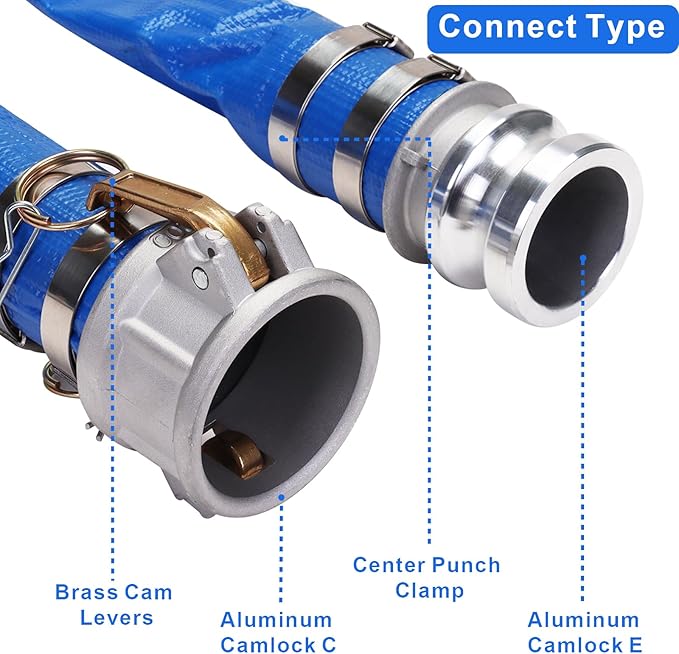 Lay-Flat Pool Backwash Hose - 2" x 50Ft with Aluminum Camlock C & E Fittings Reinforced Heavy Duty PVC Discharge Hose Weather-Proof Vinyl Pool Drain Hose for Water Transfer