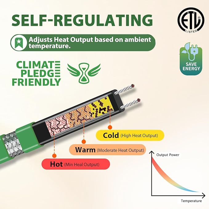 HEATIT Heat Tape for Water Pipe Freeze Protection Self-Regulating Heat Cable for Metal And Plastic Pipes Roof & Gutters De-Icing Heating Trace Tape Anti-Freeze Pipe Heater System 6ft Lighted Plug 7FT