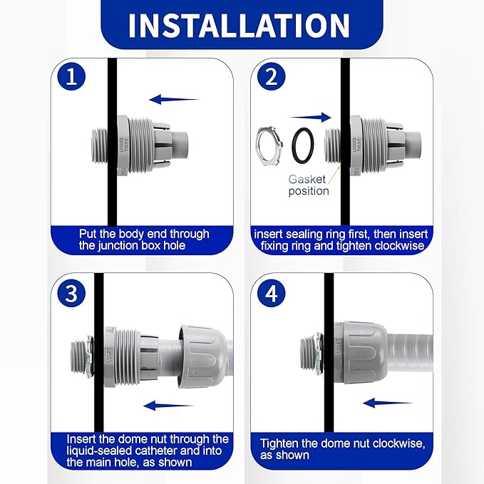 (3/4" Conduit Coupling 20 Pack) Yariwiz 3/4 Plastic Liquid Tight Conduit Coupling