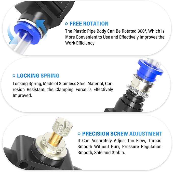 TAILONZ PNEUMATIC Air Flow Control Valve with Push-to-Connect Fitting, in-Line Speed Controller Union Straight - 6MM Tube OD x 6MM Tube OD SCF-6 （Pack of 1）