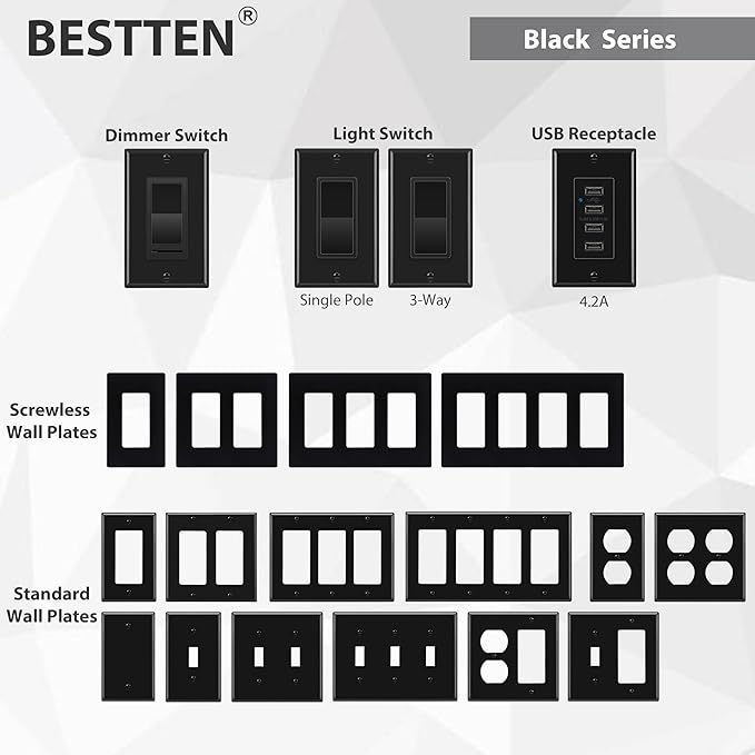 BESTTEN [10 Pack] 1-Gang No Device Blank Wall Plate, Standard Size, H4.53” x W2.76”, Unbreakable Polycarbonate Thermoplastic Outlet Cover, UL Listed, Black
