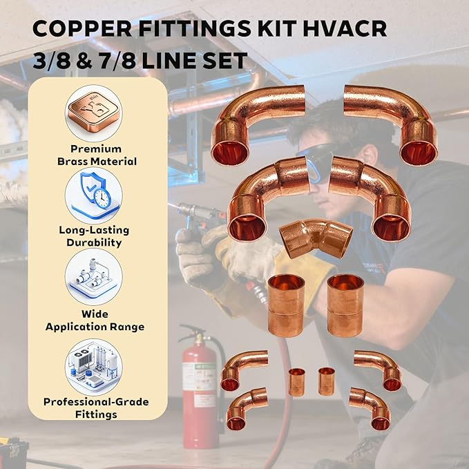 3/8 & 7/8 HVAC Copper Fittings Kit, Lines Set Fitting Kit for AC with Copper pipe Coupling & Elbow, Air Conditioning Refrigeration Liquid & Suction Lines Tubing Pipes for Central/Split A/C systems