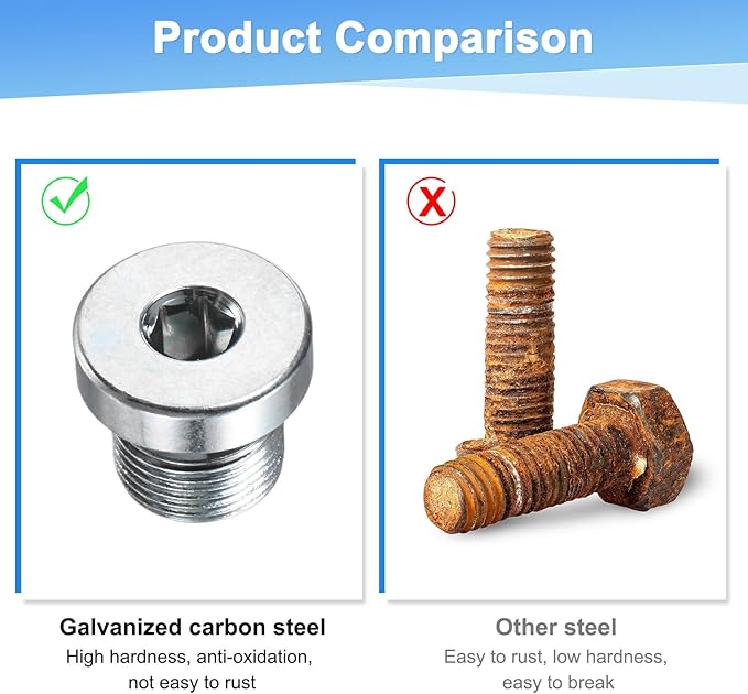 4-Pack M14x1mm Inner Hex Head Pipe Fitting Plug, Carbon Steel Sensor Socket Plug with Seal O-Ring for Terminate Pipe Ends/High Pressure Washer, Sealing Screw