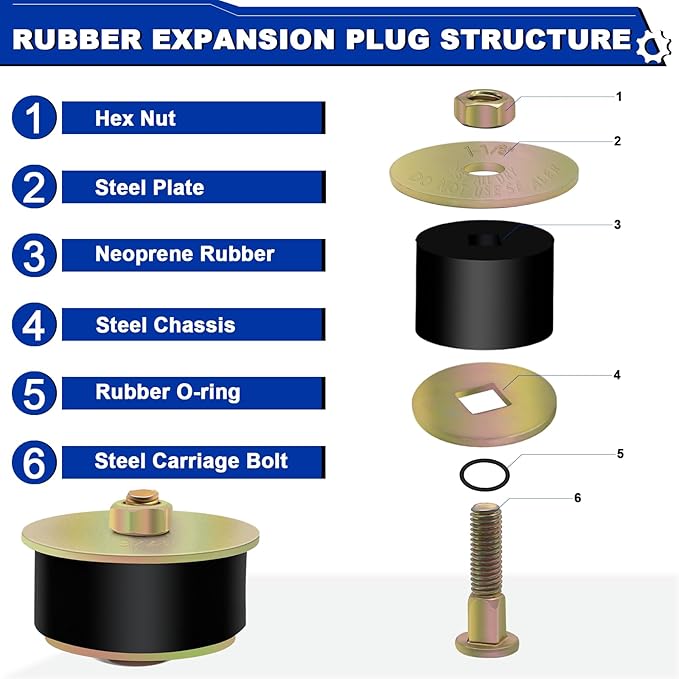 1-7/8" Rubber Expansion Freeze Plugs, 3PCS Automotive Engine Expandable Freeze Rubber Plugs Fit Hole: 1-7/8" to 2"(47 mm - 50 mm)