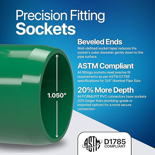FORMUFIT 3/4” 3-Way Elbow Furniture Grade PVC Fitting in Green, Made in USA, UV-Resistant, Impact-Proof, 1.050” Actual Socket Diameter (Pack of 8)