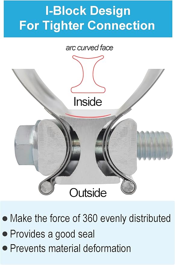 2.5 Inch Exhaust Clamps 2 Packs,2 1/2in Lap Joint Band Clamp 304 Stainless Steel for Muffler Pipe Repair,Catalytic Converters