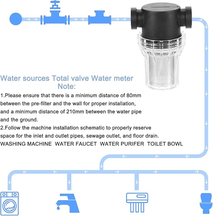 uxcell Pressure Washer Filter 1/2" NPT Female Thread, Inline Mesh Strainer Attachment, Stainless Steel Screen with Sealant Tape for Outdoor Gardening Inlet Water (Size:20 Mesh)