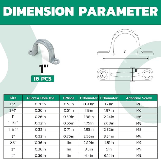 16pcs 1 Inch PVC Pipe Straps, 2-Hole Plastic Pipe Clamp, Conduit Clamp for Reinforcing Pipes, Conduits and Tubes