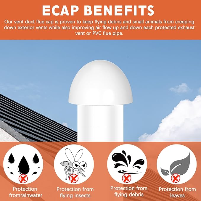 2-Pack PVC Flue Pipe Roof Vent Cap - 1-1/2", 2", 3" PVC Pipe Cover, Mushroom Vent Cap for Keep Animals and Debris Out of Exterior Vent Outlets