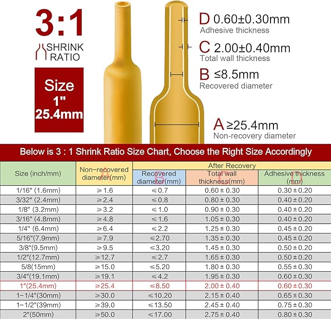 Chanzon 3:1 Ratio - 80ft Roll - Heat Shrink Tubing 1" (25.4mm) - Marine Grade Waterproof Adhesive Lined - (25M Total Length) Yellow Polyolefin Sleeving Wrap Shrinking 3 to 1 Ratio 1pcs