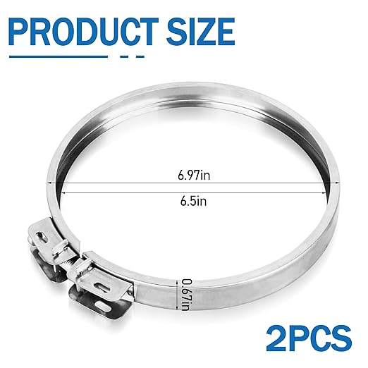 Electric Meter Box Sealing Ring Accessory for Meter Enclosure (2pack)