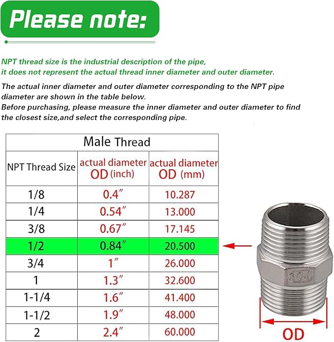Stainless Steel Nipple Pipe Fittings, NPT Threaded Pipe Fitting 1/2" Male x 1/2" Male (Pack of 2)