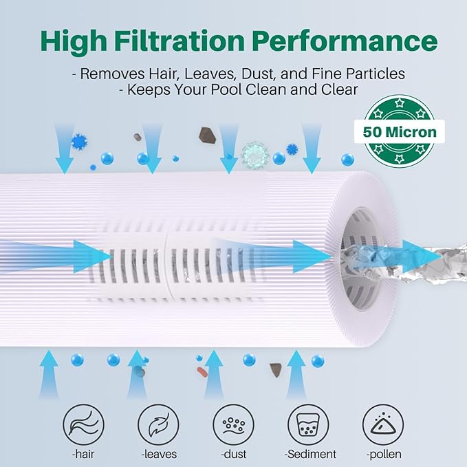 TOREAD Oval Filter Spa Filter PDM30 for Dream Maker Hot Tubs 461269, 30 sq.ft Hot Tub Filter Cartridge 2PACK