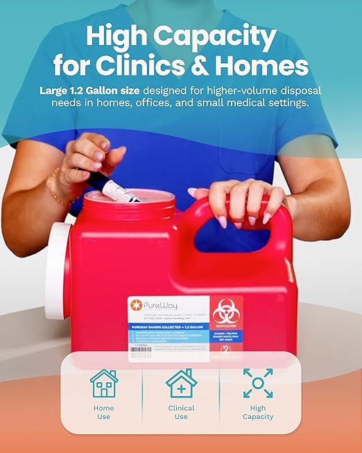 1.2 Gallon MailBack Sharps Disposal Container – Secure Needle Box for Safe Medical Waste & Used Syringe Disposal | Sharps Container for Home Use, Travel, Clinics, and Professional Settings