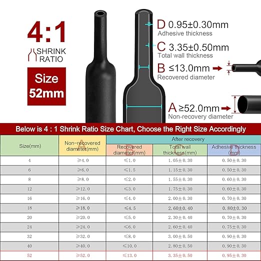 Chanzon 4:1 Ratio 2" (52mm) Heat Shrink Tubing - Marine Grade Waterproof Adhesive Lined - 4Ft Roll (1.22M Total Length) Black Polyolefin Sleeving Wrap Shrinking 4 to 1 Ratio 1pcs