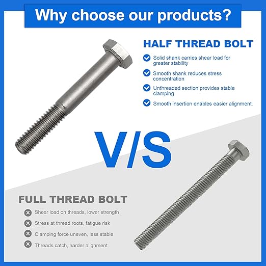 30 Pack 5/16-18 x 2-1/4'' Hex Head Cap Screw Bolt 304 Stainless Steel Half Thread External Hex Drive Screw Bolt Fastener for Wet Outdoor Metal Framing Concrete Reinforcement Trellises