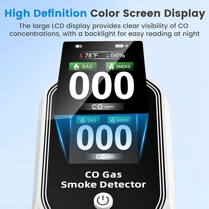 6-in-1 Portable Carbon Monoxide Detectors Plug in, MODOFO TOOL Smoke and Carbon Monoxide Detector with Built-in Battery, Natural Gas Leak Detector, HD Display for CO, Gas, Smoke, Temp, Humidity White