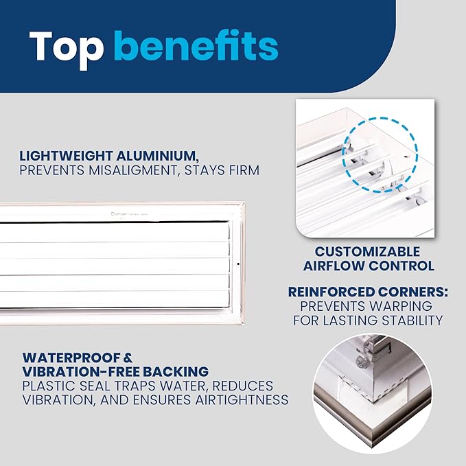 22x6 Inch (Duct Opening) Aluminum 1-Way Air Flow Vent – HVAC Vent Cover for Wall or Ceiling – Quiet HVAC Wall Register with Multi-Shutter Damper – Adjustable Curved Blade - Plastic Seal for Tight Fit