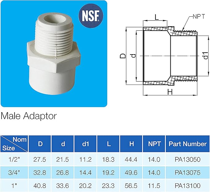 Rainbow Dream 1/2-Inch 15 Packs PVC Male Adapter (Socket x Male Pipe Thread) - 15 Pack, White