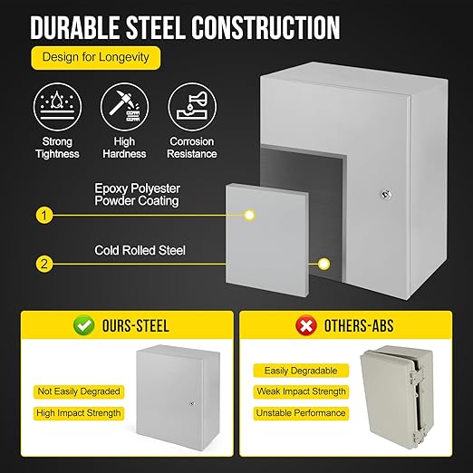 Outdoor Electrical Box, 20x16x8 Steel Junction Box, NEMA 4X Electrical Enclosure Box IP66 Waterproof & Dustproof, Universal Electrical Project Box with Lock & Mounting Plate