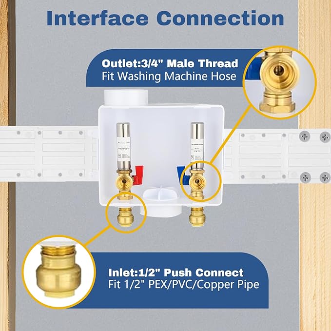 30-Pack GUOFIS Washing Machine Outlet Box,1/2 Inch Push-fit Inlet x 3/4 Inch MHT Outlet, Laundry Washer Box with Stainless Steel Water Hammer Arrestor (Center Drain)