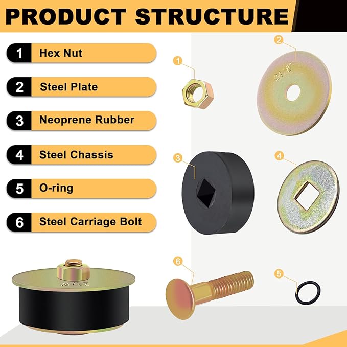 Siptenk 2-1/8" Freeze Rubber Expansion Plug 3 pcs, Automotive Rubber Expandable Freeze Plugs for Engine
