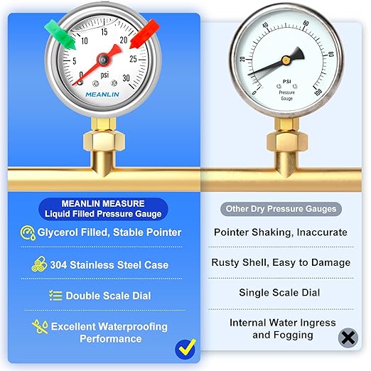 MEANLIN MEASURE 0~30Psi Pressure Gauge, Glycerin Filled 1/8" NPT 1.5" FACE DIAL, Stainless Steel Liquid Filled Pressure Gauge WOG Water Oil Air Lower Mount (with 2PCS Snaps)