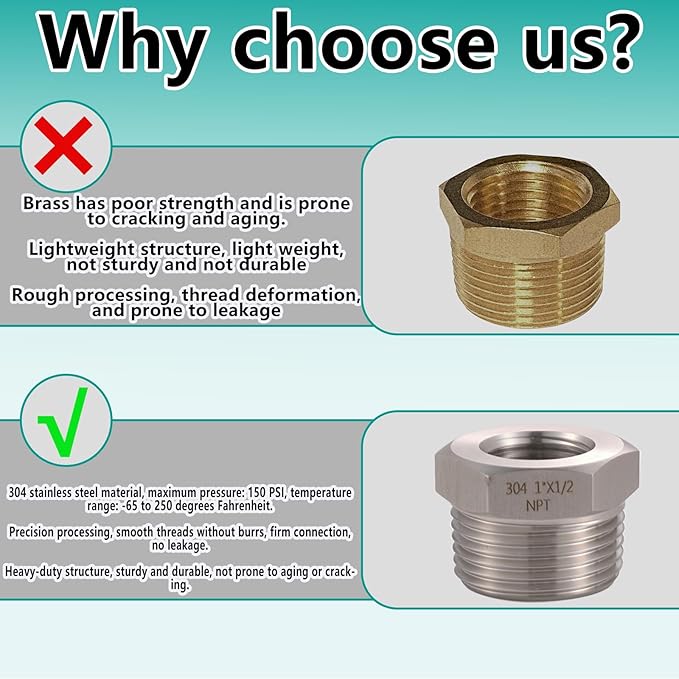2 Pcs 1" Male NPT to 1/2" Female NPT Reducer Hex Bushing，304 Stainless Steel Pipe Fitting Hex Bushing, Heavy Duty Pipe Fitting Reducer Adapter