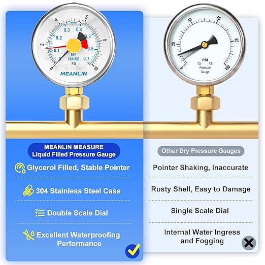 MEANLIN MEASURE 0~10Psi Stainless Steel 1/4" NPT 2.5" FACE DIAL with Reset Pointer Liquid Filled Pressure Gauge WOG Water Oil Air, Lower Mount, with Brass Hex Bushing