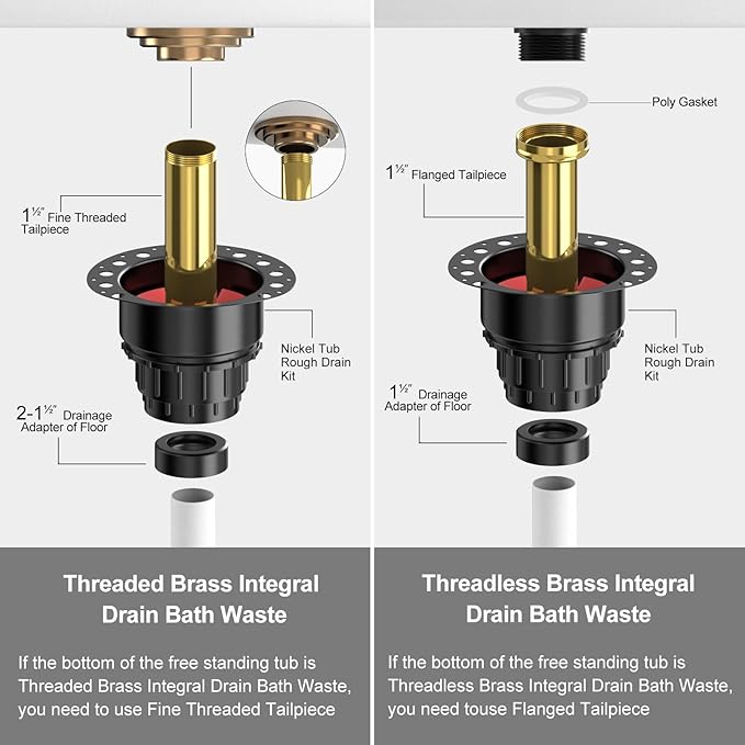 ABS Freestanding Tub Drain Rough-in Kit, Bathtub Drian Kit with ABS Plastic Adapter and Brass Tail Pipes, Compatible with Freestanding Bathtubs, Floor Mounted Bathtubs and Island Bathtubs