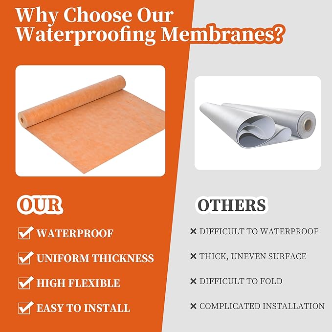 Waterproof Membrane for Shower 3.3Ft X 98.4Ft (323 Sq Ft) Waterproofing Membrane 23.6 Mils Thickness Waterproof Underlayment for Shower Tile Flooring
