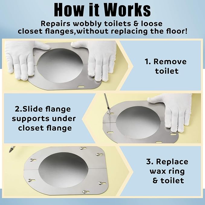Gisafai Toilet Flange Support Plate Closet Flange Floor Repair Ring Bracket Extender Kit Offset Toilet Repair Kit, 5.59 x 5.28 Inches Inner Diameter, 1mm Thickness(Stainless Steel)