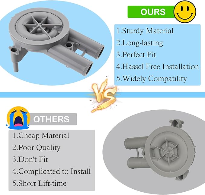 201566P Washer Drain Pump - 36863 Compatible For Maytag Washing Direct Drive Water Pump Replaces 27001036 27001233 200937 34550