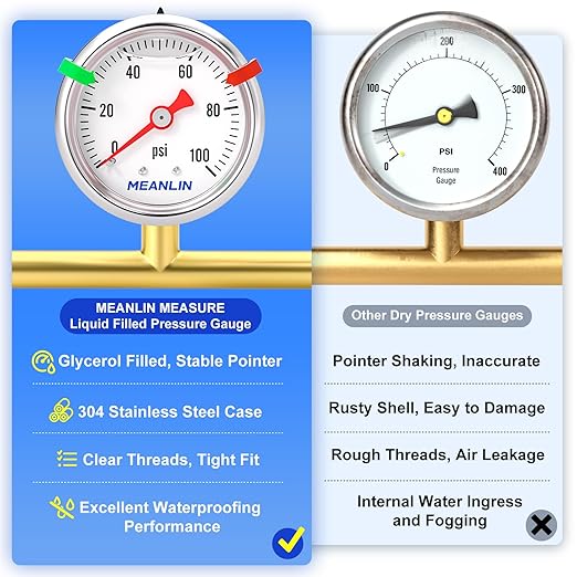 MEANLIN MEASURE 0~100Psi Pressure Gauge, Glycerin Filled 1/8" NPT 1.5" FACE DIAL, Stainless Steel Liquid Filled Pressure Gauge WOG Water Oil Air Back Mount (with 2PCS Snaps)