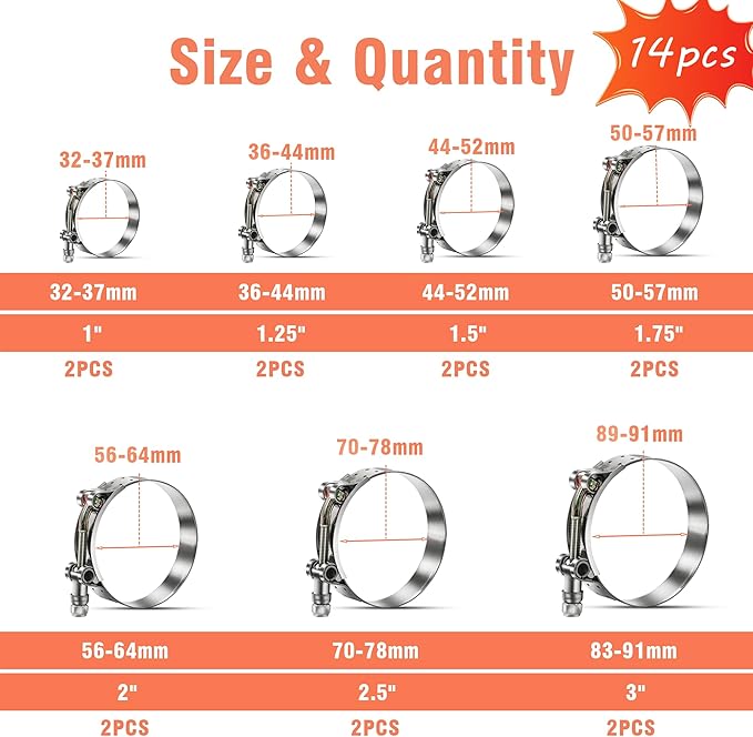 14 Pcs 7 Sizes T-Bolt Hose Clamps, 304 Stainless Steel Turbo Intake Intercooler Clamp,Working Range 32-91mm for 1-3" Hose ID, Radiator Hose Clamps Assortment Set