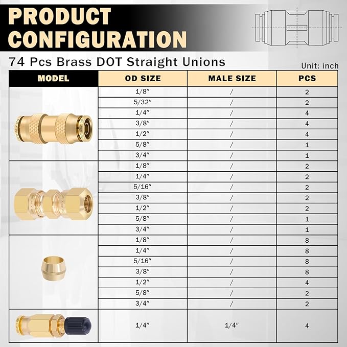 CheeMuii 74 PCS Brass DOT Air Line Fittings Kit DOT Push Lock and Compression Air Fittings Pure Brass Quick Connect Straight Union 1/8" 5/32" 1/4" 3/8" 1/2" 5/8" 3/4" Air Hose Fittings Assortment