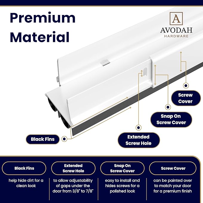 36 Inch White, Adjustable Double Bubble Door Sweep for Exterior Doors, Under Door Seal with Drip Edge and Punched Drainage Channel, Pre-notched for Weatherstripping, Trim-to-Fit, Paintable Screw Cover