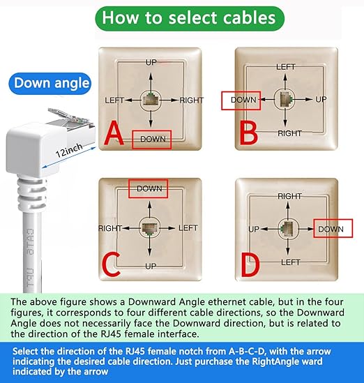 Cat6 Ethernet Cable Right Angle White 6FT, 90 Degree CAT 6 Ethernet Patch Cable RJ45 LAN Cable Gigabit Network Cable for PC, Router, Modem, Xbox, PS4, PS3 (Downward Angle 6feet)