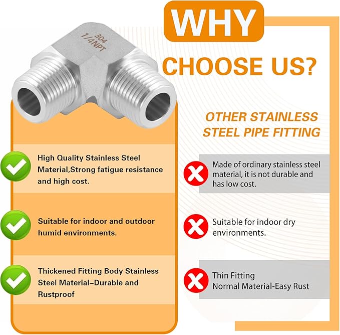Stainless Steel Pipe Fitting 90 Degree Barstock Street Elbow 1/4" NPT Male x 1/4" NPT Male 2 Pack