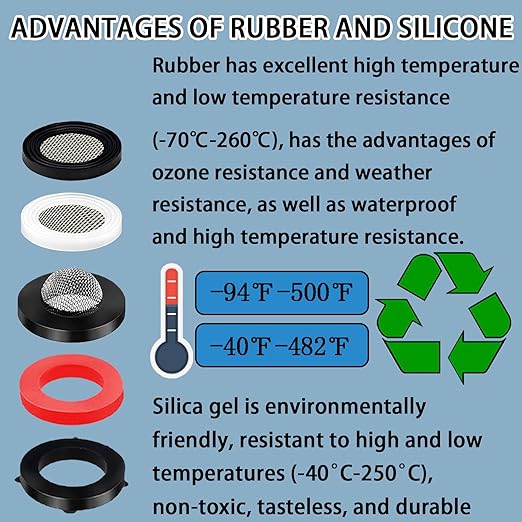 58 PCS Shower Head Garden Hose Screen Filter Gasket.Stainless Steel Water Filter Hose Washer Kit for 1/2,3/4 Inch Plumbing Faucet Screen Fittings and 5/8" Washing Machine Inlet Line Connection