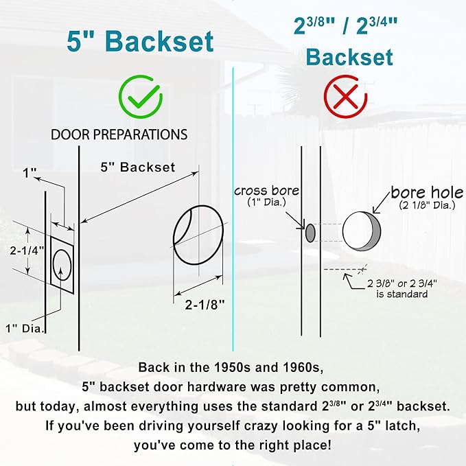 5" Backset Entry Door Latch with Standard Keyed Knobset, 19/64" (7.6mm) Square Interface with Square Corner Faceplate, Non-Handed, Satin Nickel