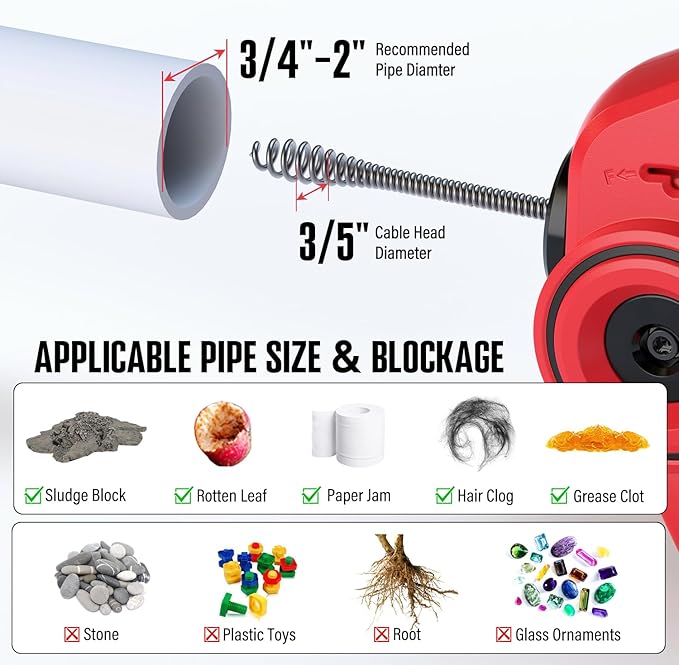 POPULO 20V Cordless Electric Drain Auger-Efficient 25Ft Auto-Feed Drain Snake with Replaceable Cable,2.0Ah Battery,Charger,Storage Bag & Gloves for Kitchen,Bathroom,Shower Pipes (3/4"-2")"