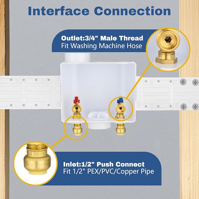 20-Pack GUOFIS Washing Machine Outlet Box,1/2 Inch Push-fit Inlet x 3/4 Inch MHT Outlet, Laundry Washer Box(Center Drain)