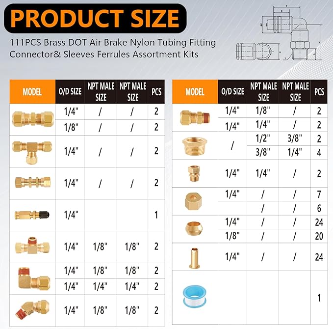 111Pcs Brass DOT Air Brake Line Fittings Assortment - 1/4" 1/8" 3/8" 1/2" Quick Connect Hose Fittings for Truck or Industrial System - Compression Nylon Tubing Repair Kit