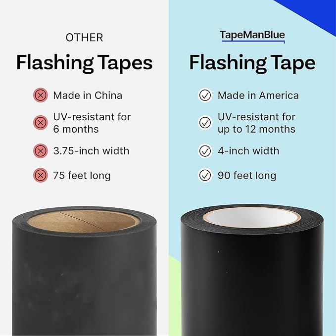 Flashing Tape for Windows and Doors, 4 in x 90 ft, 12 Rolls, Made in USA, Black Self-Adhesive Flashing Tape Waterproof, UV Resistant, Acrylic Adhesive, Great for Sealing Doors, Windows, Panel Seams