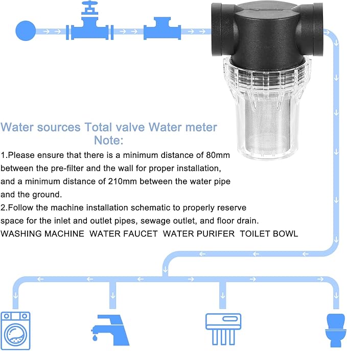 uxcell Pressure Washer Filter 1" NPT Female Thread, Inline Mesh Strainer Attachment, Stainless Steel Screen with Sealant Tape for Outdoor Gardening Inlet Water (Size:40 Mesh)
