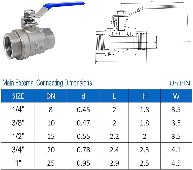 Full Port Ball Valve 3/4" NPT Heavy Duty Stainless Steel 304 For Water,Oil and Gas with Blue Handles（1000WOG）