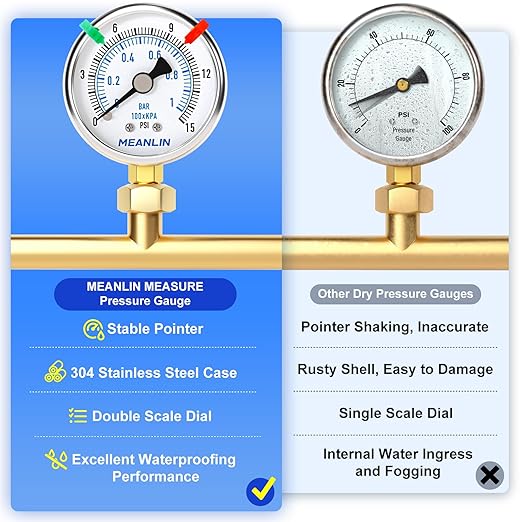 MEANLIN MEASURE 0~15Psi Dry Low Pressure Gauge Stainless Steel 1/4" NPT 2" FACE DIAL Waterproof for Water Oil Air Well Pump Tank Tire Pressure Test Lower Mount (with 2PCS Snaps)