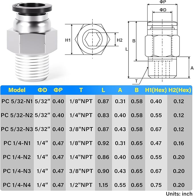 TAILONZ PNEUMATIC Male Straight 1/4 Inch Tube OD x 1/8 Inch NPT Thread Push to Connect Fittings PC-1/4-N1 (Pack of 20)