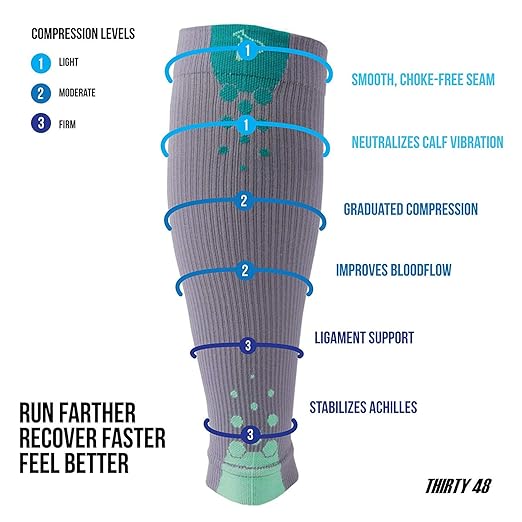 Thirty48 - "The Sock Geeks", Cp Series Calf/Shin Splint Guard Graduated Compression Sleeves-Sock; 1 Pair,Gray/Green ,Small